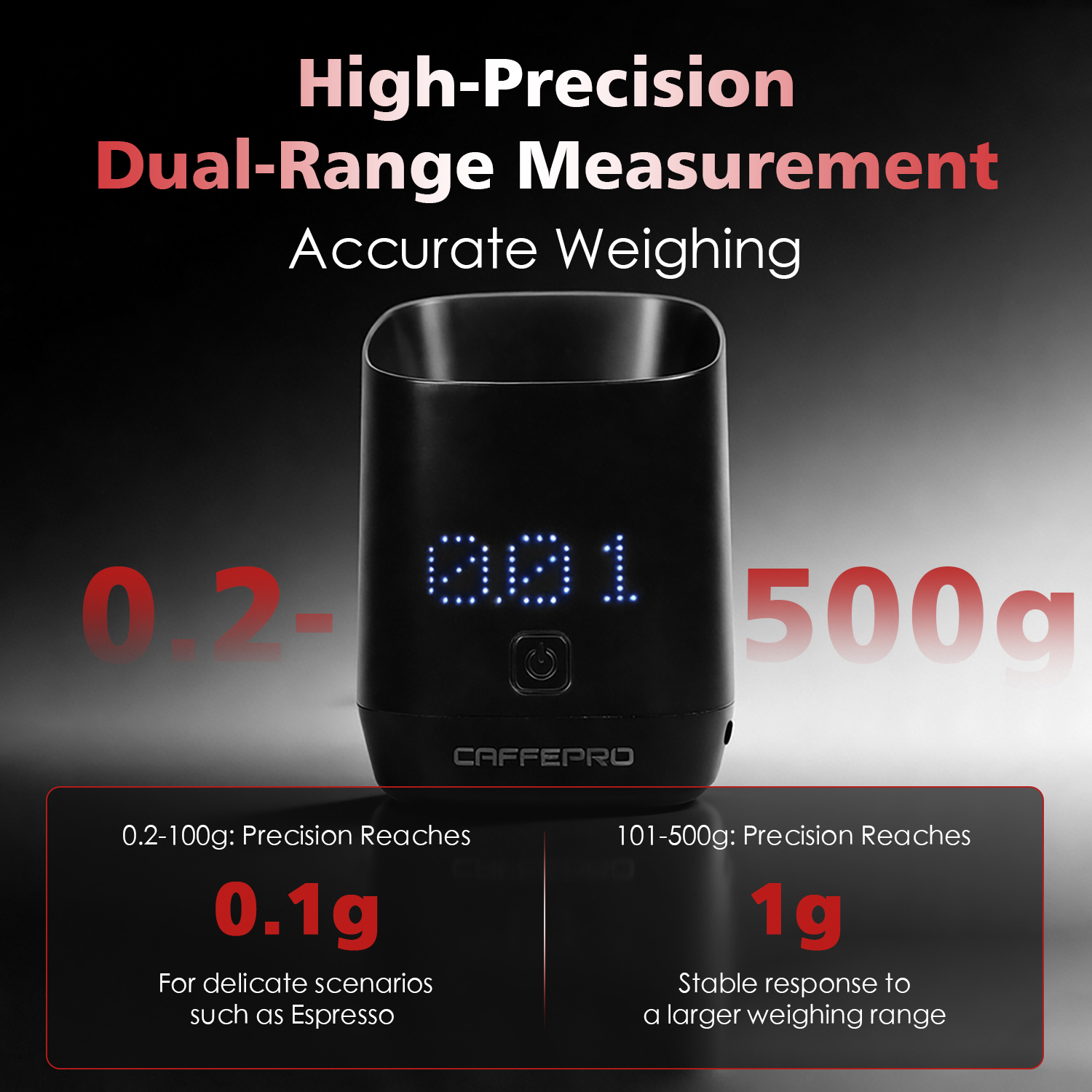 CAFFEPRO Digital Dosing Cup Co - đánh giá và giá Kitchen Gadgets Plus