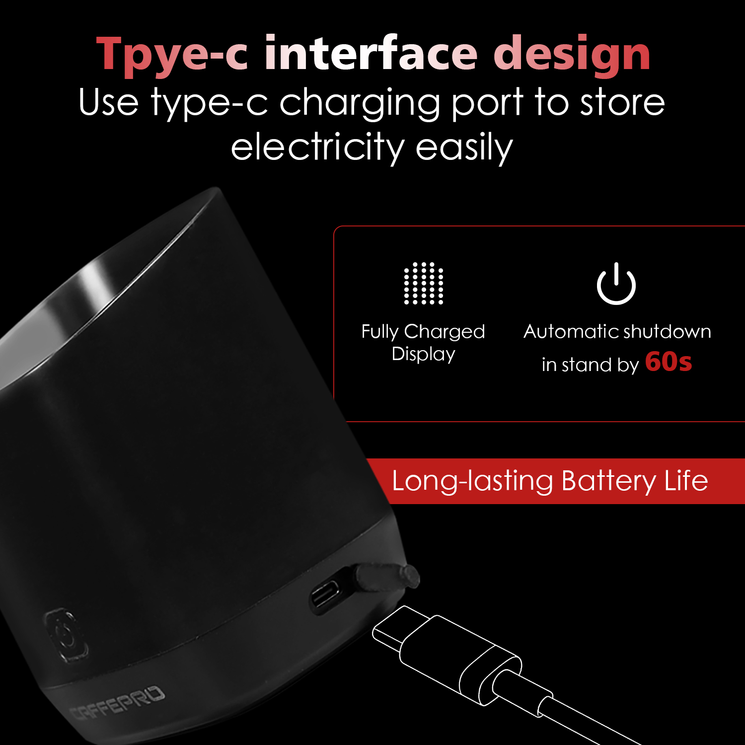 CAFFEPRO Digital Dosing Cup Co - đánh giá và giá Kitchen Gadgets Plus
