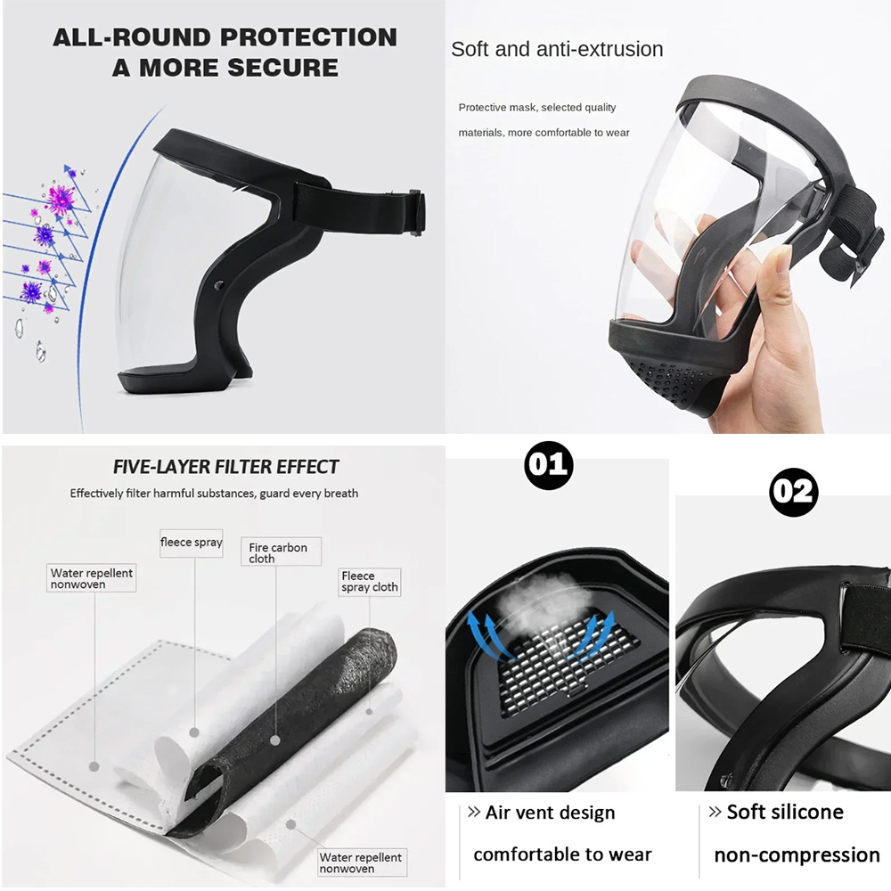Work Protection Mask Full Face - đánh giá và giá Kitchen Gadgets For Seniors
