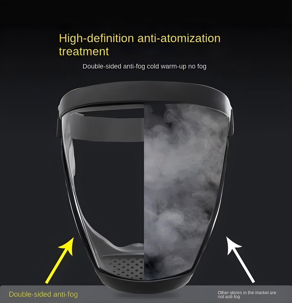 Work Protection Mask Full Face - đánh giá và giá Kitchen Gadgets For Seniors