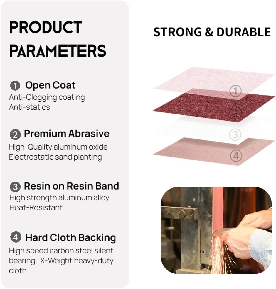 1x30 Sanding Belts 30 Pack 80- - đánh giá và giá Knife Sharpener