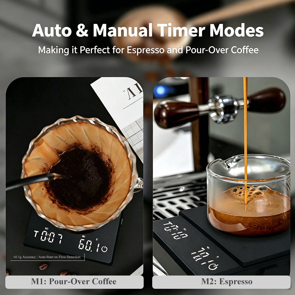 Mini Digital Coffee Scale with - đánh giá và giá Kitchen Gadgets Small