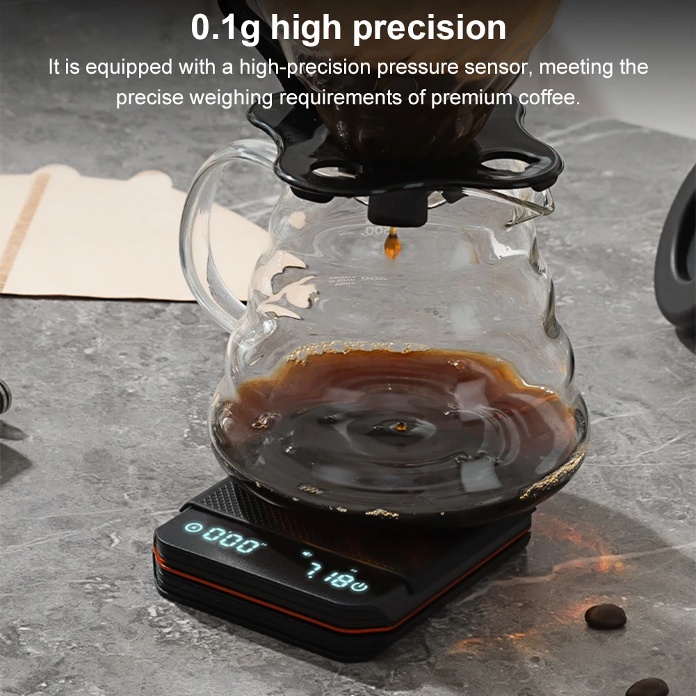KitchenMini Coffee Scale with  - đánh giá và giá Kitchen Gadgets Small